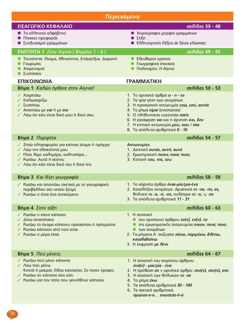 A1-ENGLISH-SAMPLE_pages-to-jpg-0024-min A1-ENGLISH-SAMPLE_pages-to-jpg-0024-min