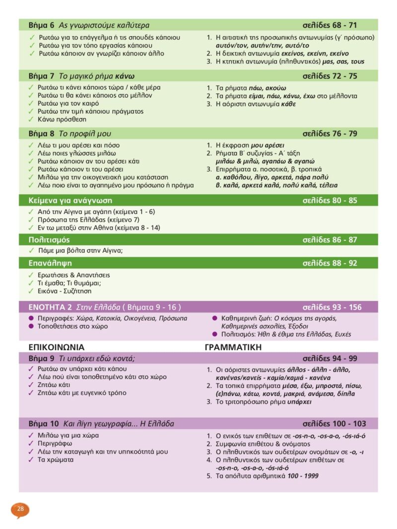 A1-ENGLISH-SAMPLE_pages-to-jpg-0026-min A1-ENGLISH-SAMPLE_pages-to-jpg-0026-min