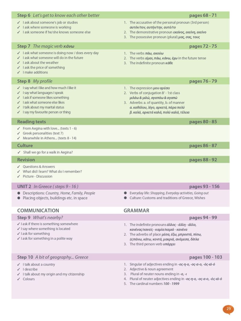 A1-ENGLISH-SAMPLE_pages-to-jpg-0027-min A1-ENGLISH-SAMPLE_pages-to-jpg-0027-min