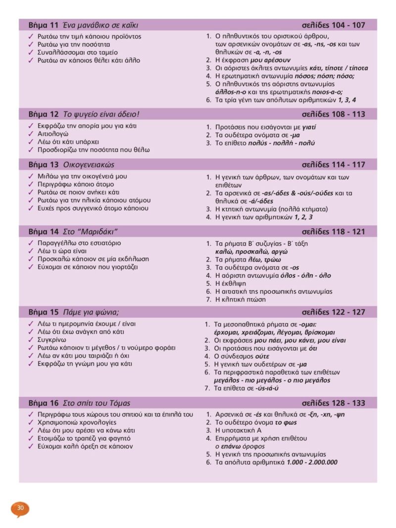 A1-ENGLISH-SAMPLE_pages-to-jpg-0028-min A1-ENGLISH-SAMPLE_pages-to-jpg-0028-min