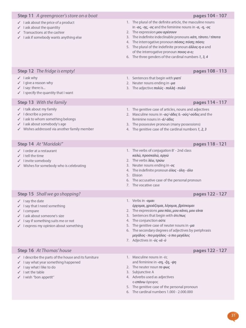 A1-ENGLISH-SAMPLE_pages-to-jpg-0029-min A1-ENGLISH-SAMPLE_pages-to-jpg-0029-min