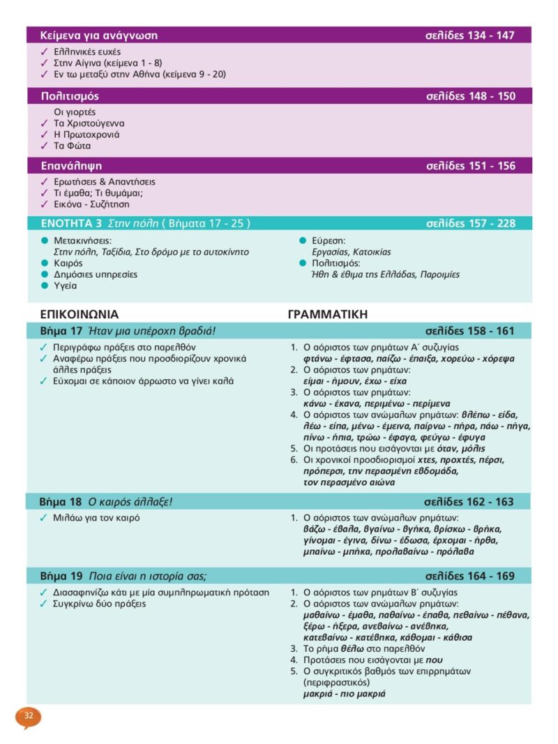 A1-ENGLISH-SAMPLE_pages-to-jpg-0030-min A1-ENGLISH-SAMPLE_pages-to-jpg-0030-min