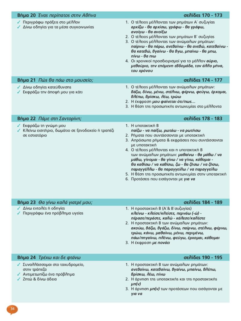 A1-ENGLISH-SAMPLE_pages-to-jpg-0032-min A1-ENGLISH-SAMPLE_pages-to-jpg-0032-min