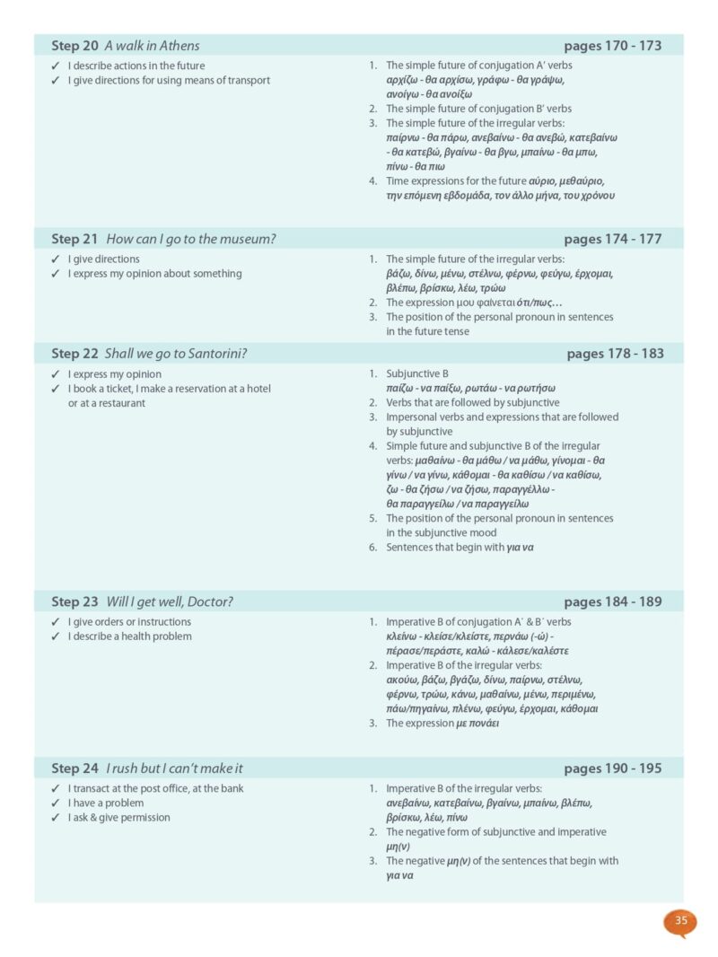 A1-ENGLISH-SAMPLE_pages-to-jpg-0033-min A1-ENGLISH-SAMPLE_pages-to-jpg-0033-min