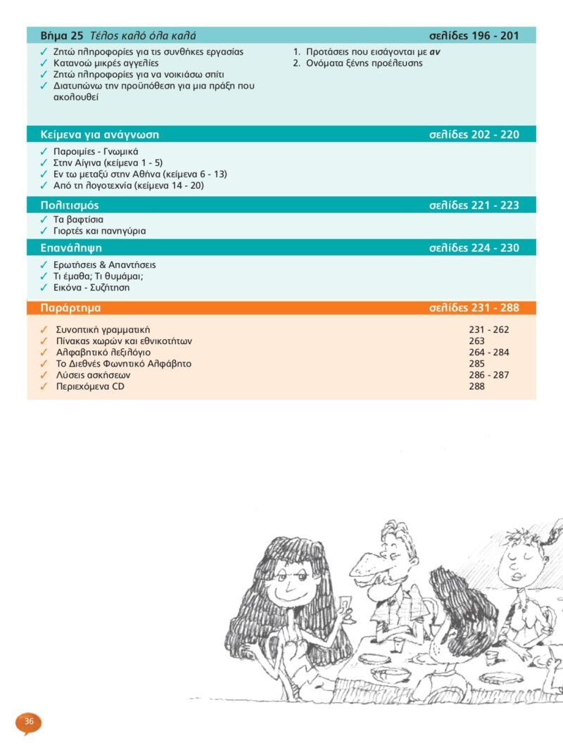 A1-ENGLISH-SAMPLE_pages-to-jpg-0034-min A1-ENGLISH-SAMPLE_pages-to-jpg-0034-min